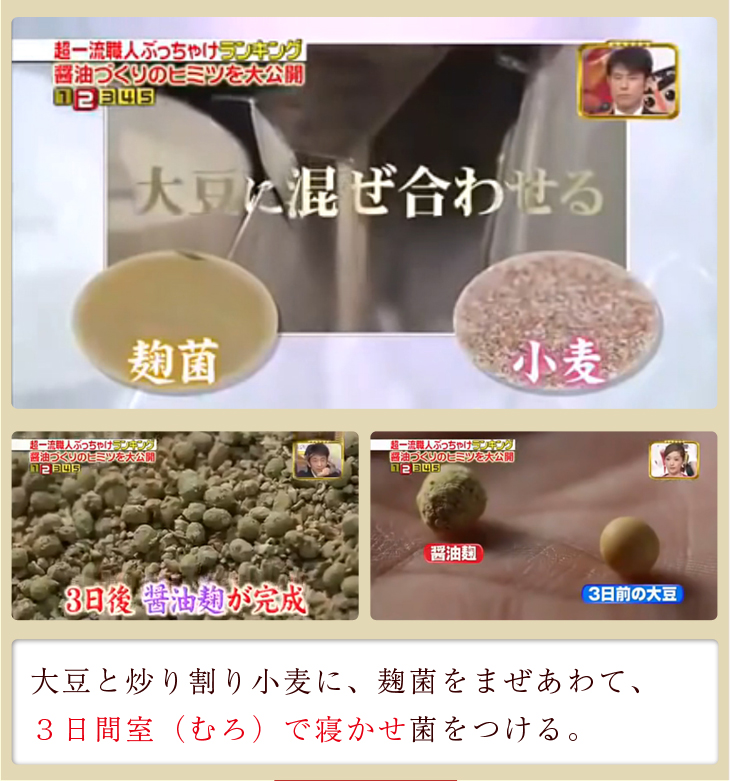 大豆と炒り割り小麦に、麹菌をまぜあわて、３日間室（むろ）で寝かせ菌をつける。