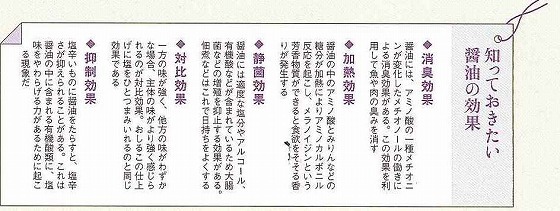 世界一の醤油をつくりたい　湯浅醤油有限会社　社長　新古敏朗のブログ-効果