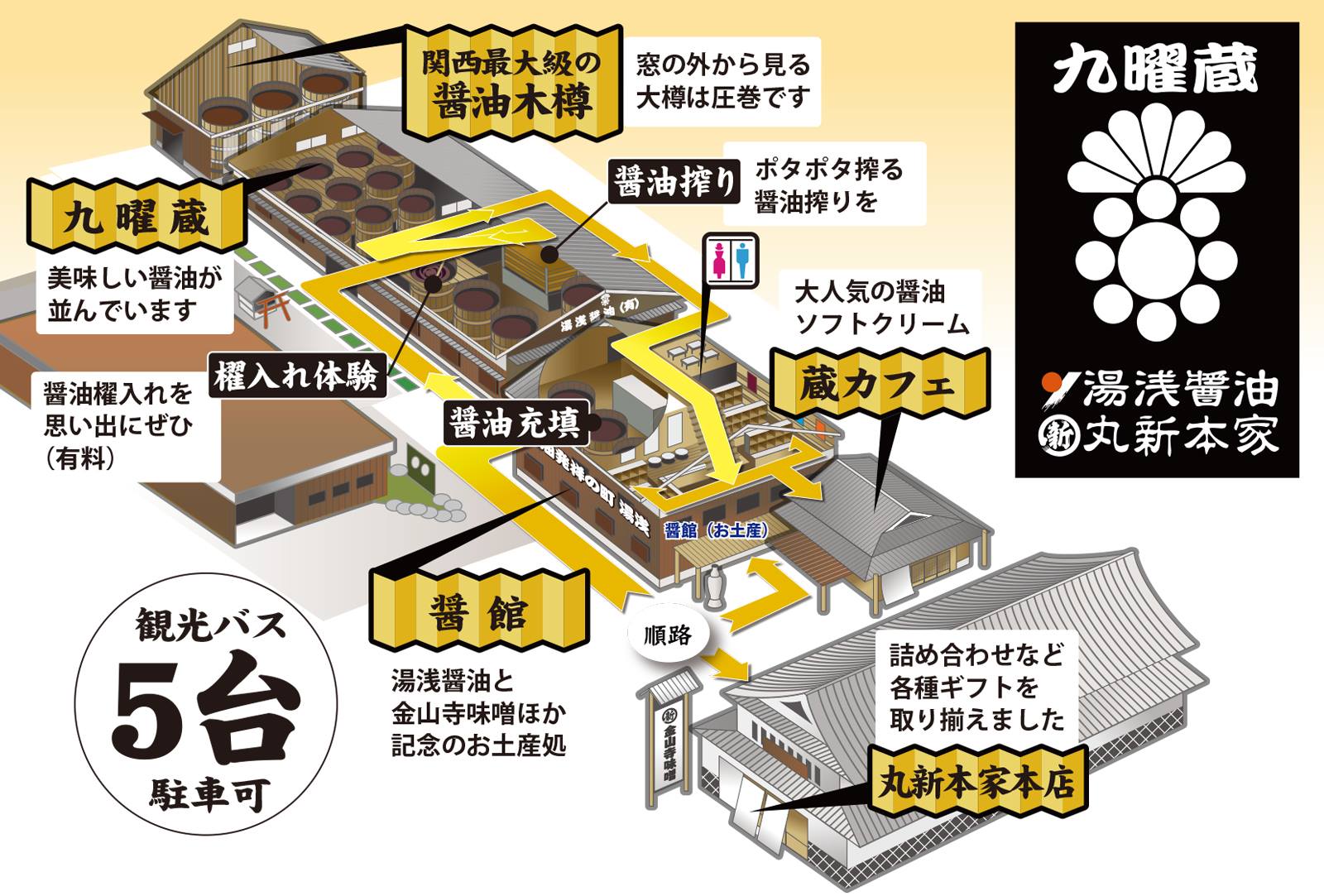 児玉さん蔵地図バス5台新九曜蔵付き2017イラスト